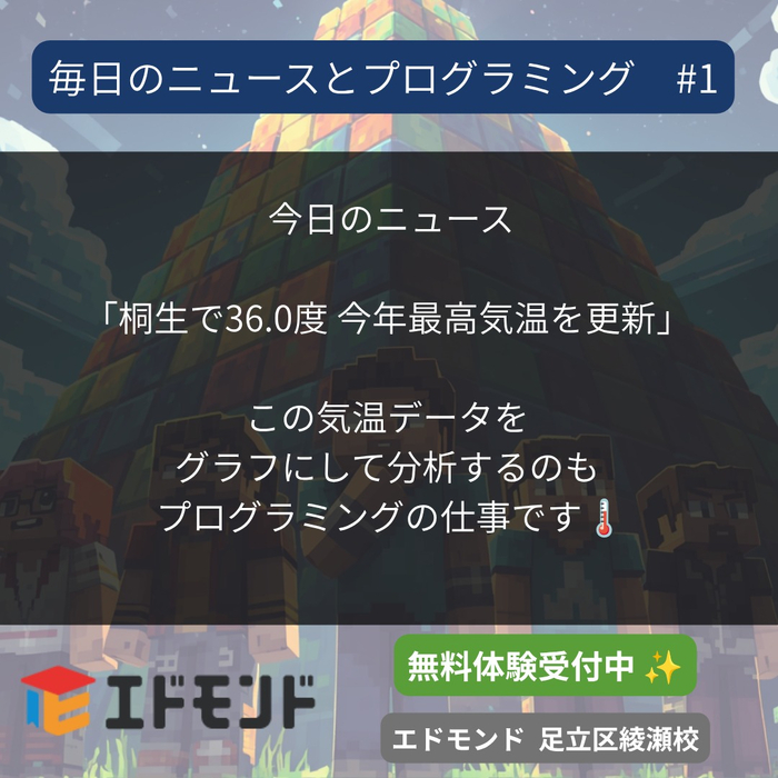 画像403
