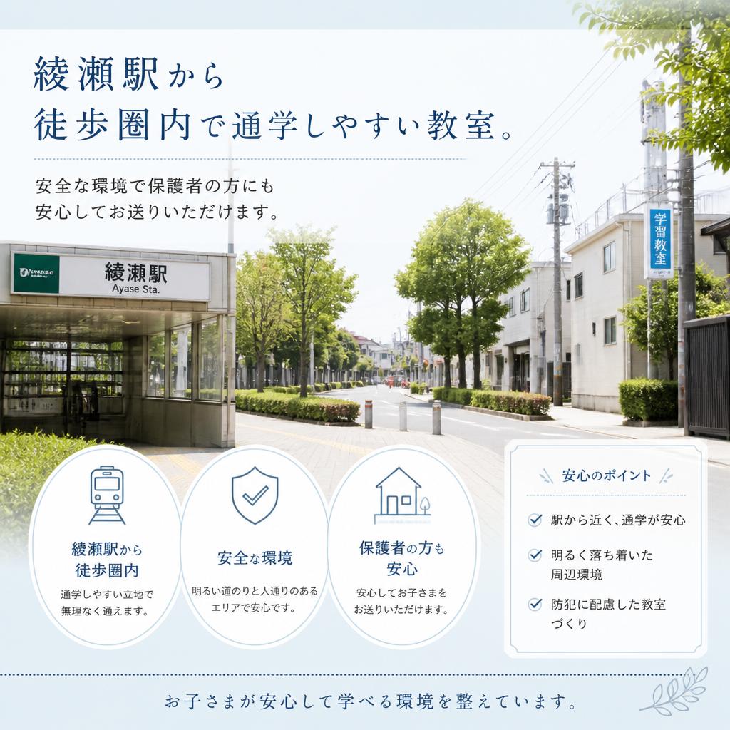 3. 受講環境とアクセス