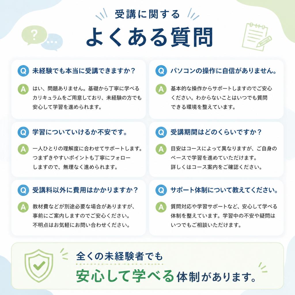 4. よくある質問