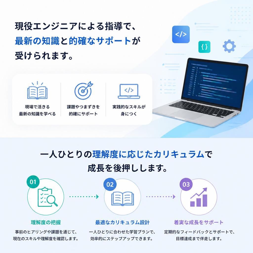 実績ある講師陣がサポート！