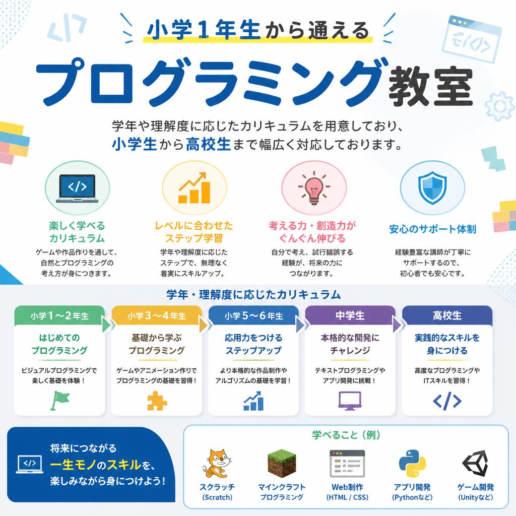 幅広い年代に対応したカリキュラム