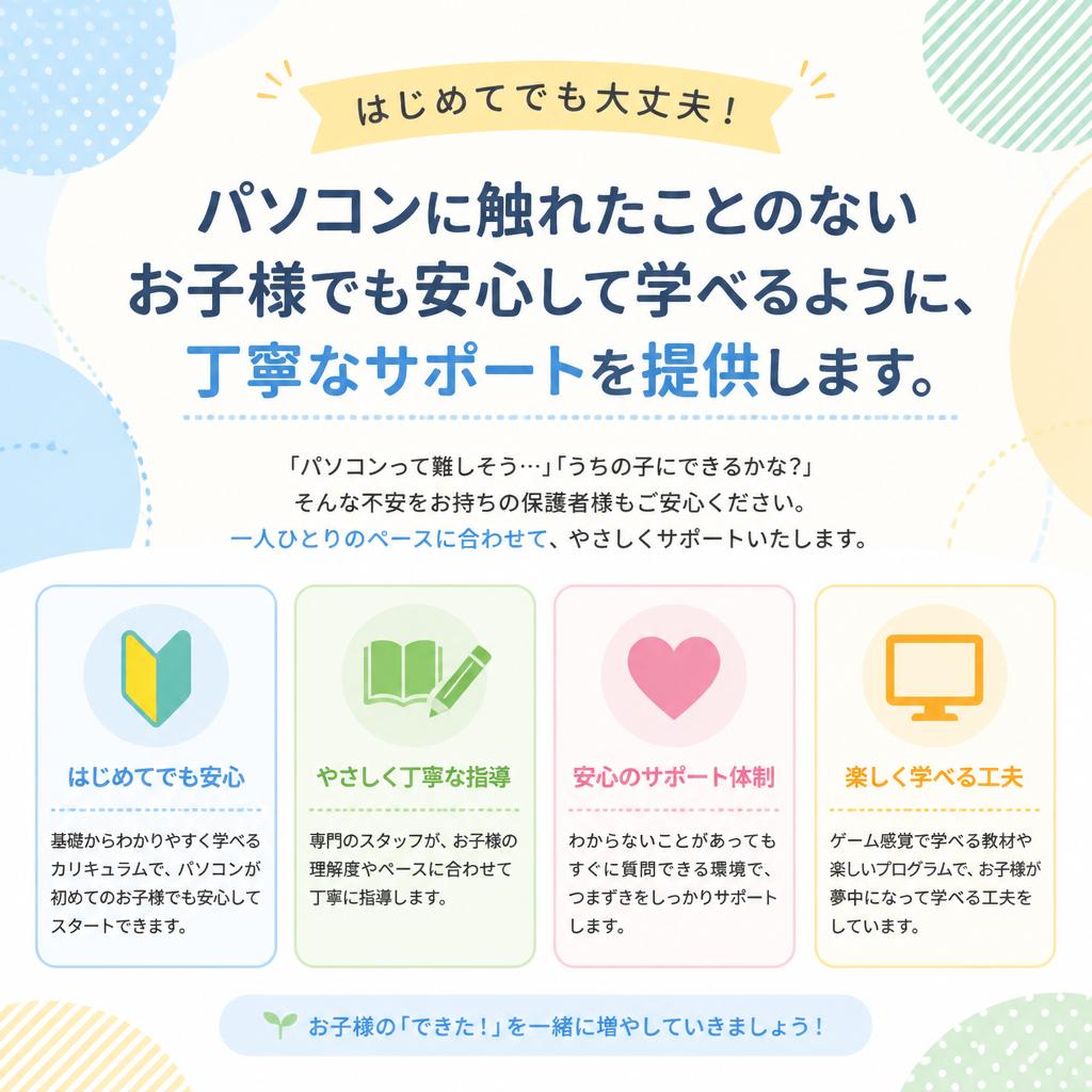 初めてのプログラミング体験