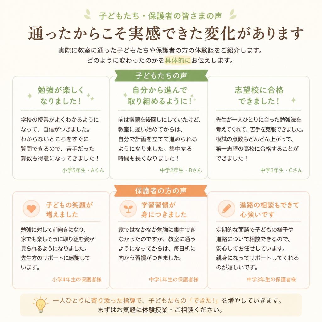 受講者の声